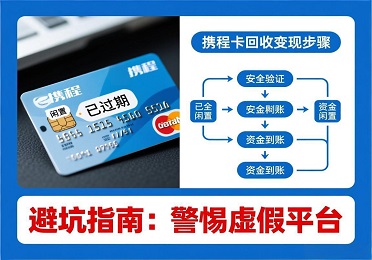 携程卡回收科普：闲置携程卡如何安全变现？全流程指南与避坑攻略