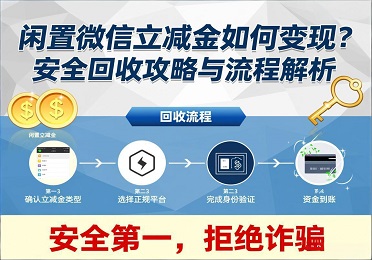 微信立减金回收科普：闲置微信立减金如何变现？安全回收攻略与流程解析