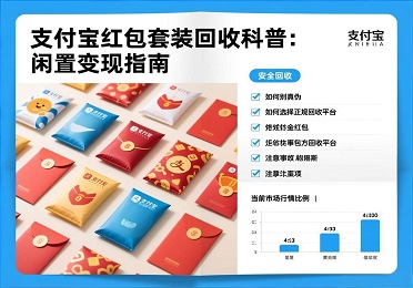 支付宝红包套装回收科普：闲置支付宝红包套装如何变现？安全回收攻略与行情解析