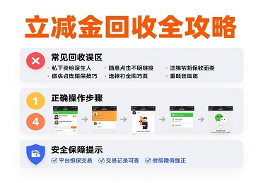微信立减金回收：微信立减金用不上？别让几毛钱白扔，批量变现超简单！